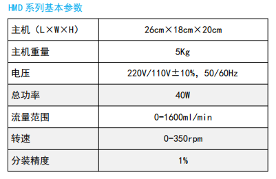 半自动培养基分装仪